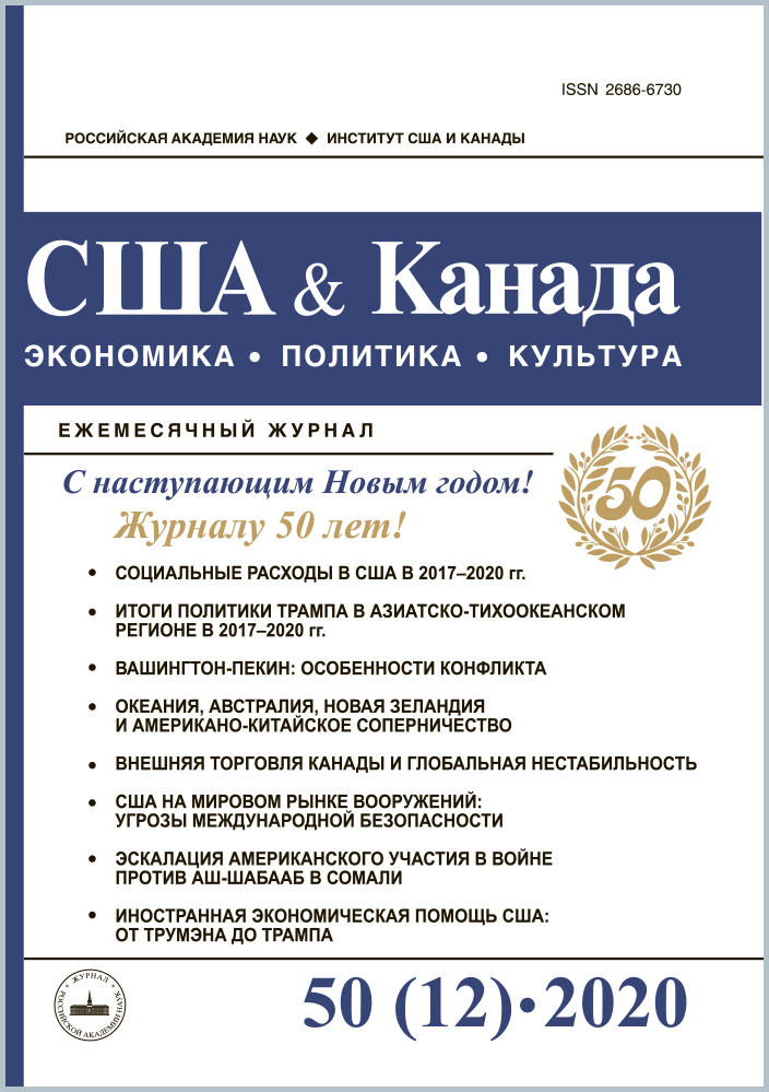 Журнал «США И Канада: экономика, политика, культура». США И Канада экономика политика культура. Журнал США И Канада. Журналы РАН.